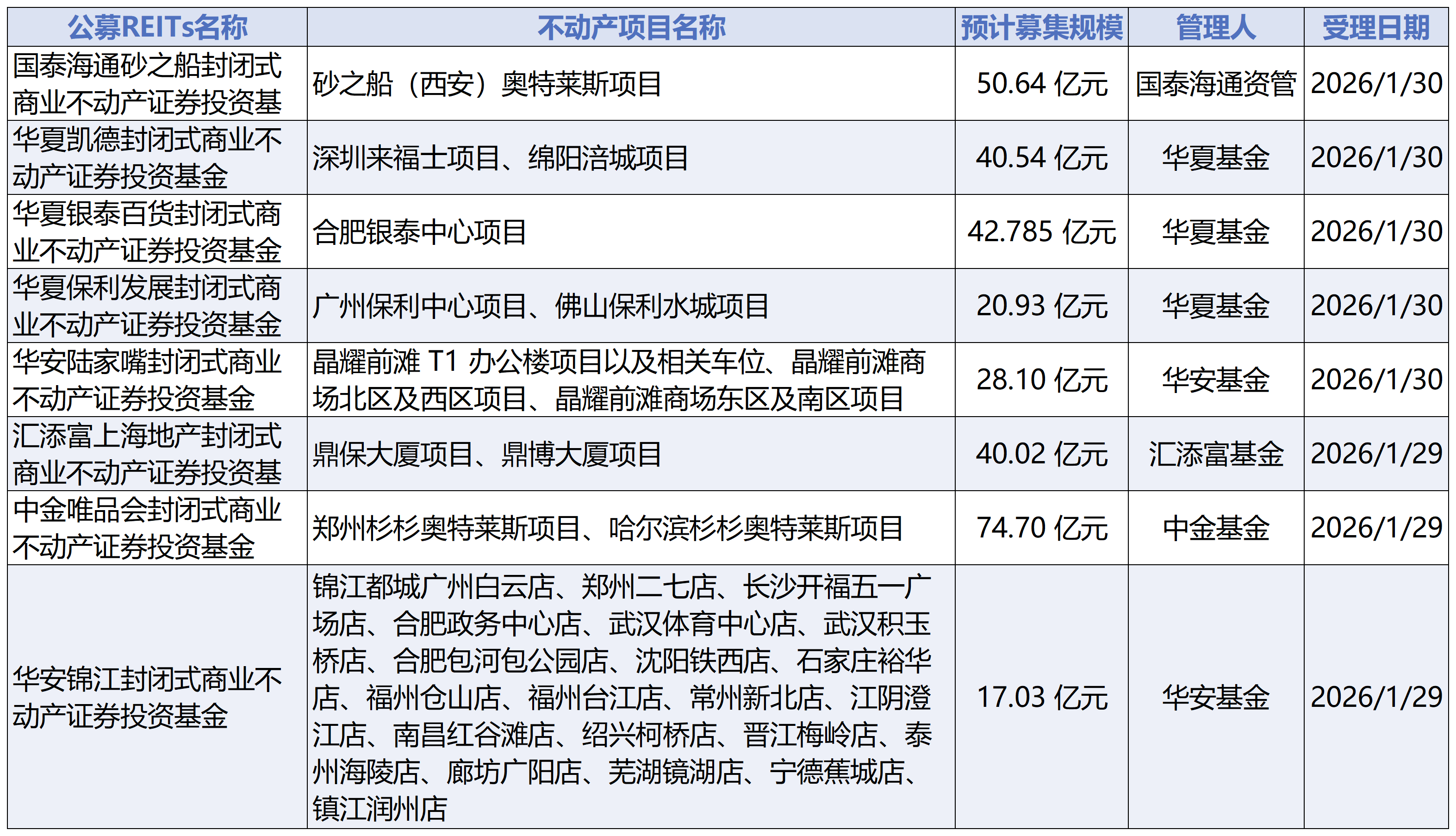 1769855139356362.png 图片1.png