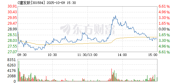R图 301584_2