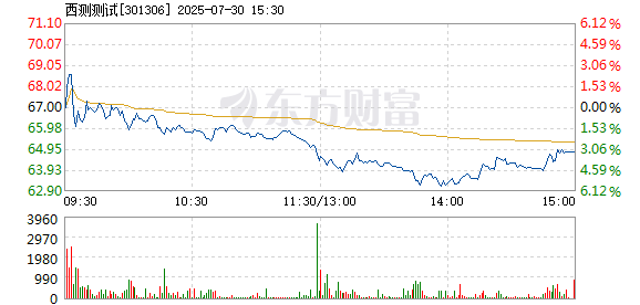 R图 301306_2