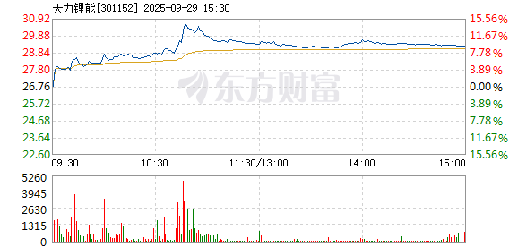 R图 301152_2