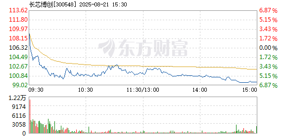 R图 300548_2
