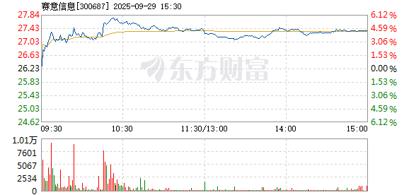 R图 300687_2
