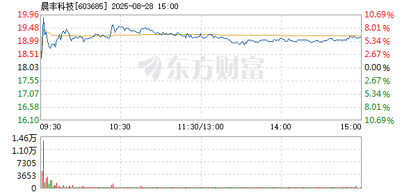 R图 603685_1