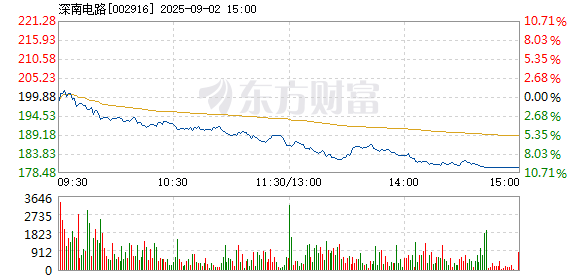 R图 002916_2
