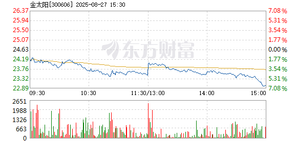 R图 300606_2