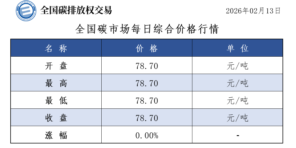 f60295fd56ca4b0e93597771ace18594.PNG f60295fd56ca4b0e93597771ace18594.PNG