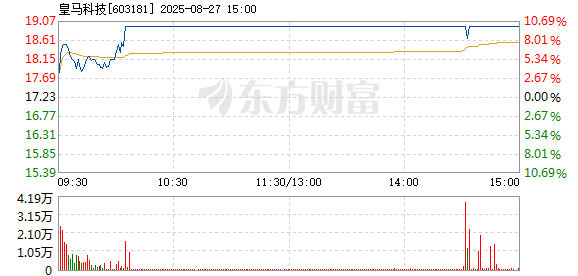 R图 603181_1