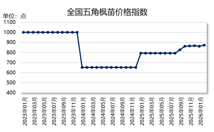 87a95f5c4d24449da57beb625427f6c5.png 87a95f5c4d24449da57beb625427f6c5.png