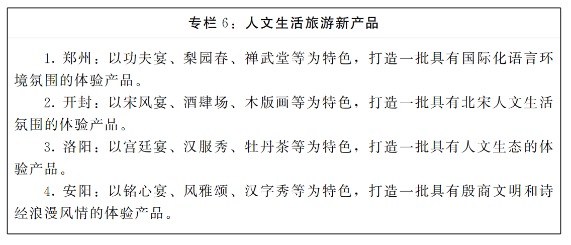 河南省人民政府辦公廳關(guān)于印發(fā)黃河古都群世界級(jí)旅游目的地建設(shè)規(guī)劃（2025—2035年）的通知