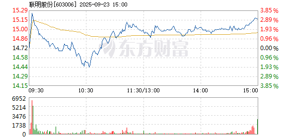 R图 603006_1