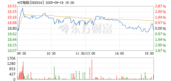 R图 002816_2