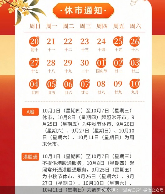 图片来源：浙商证券微信公众号