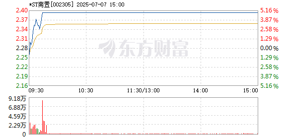 R图 002305_2