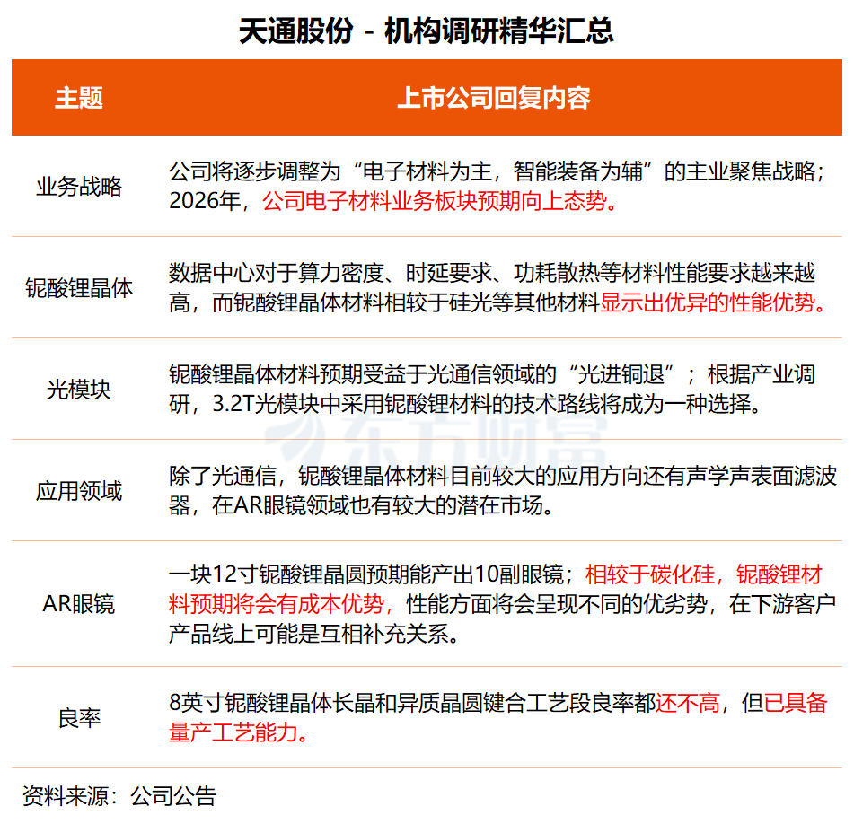机构调研丨网络安全+AI应用+云计算 这家公司布局AI内容安全赛道 鉴真引擎可识别500种伪造手段