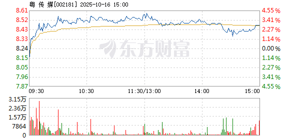 R图 002181_2