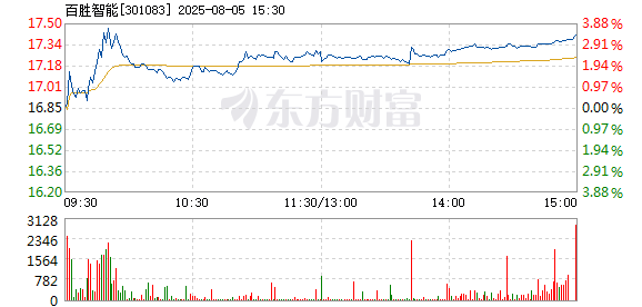R图 301083_2