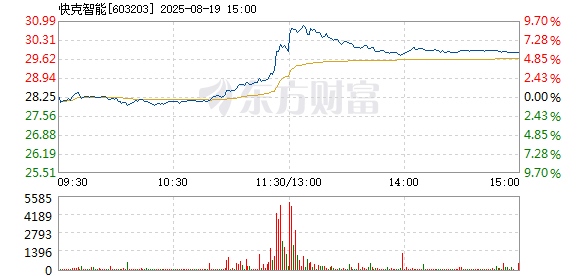 R图 603203_1