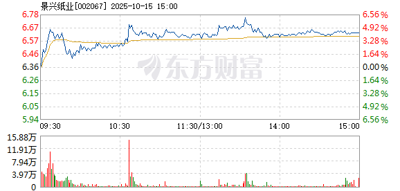 R图 002067_2