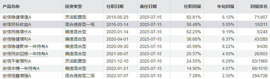1752721902410583.png b62c21d3-23cc-4e37-86a8-5250d67a24e8.png