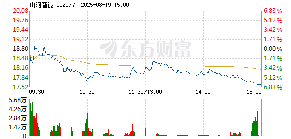 R图 002097_2