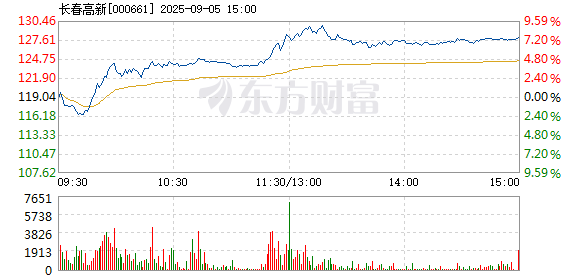R图 000661_2