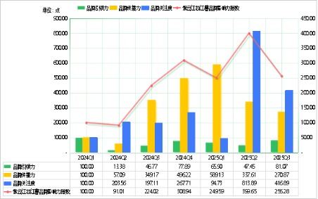 ae5cb12719bc4e7e941fec688848ca3d.png ae5cb12719bc4e7e941fec688848ca3d.png