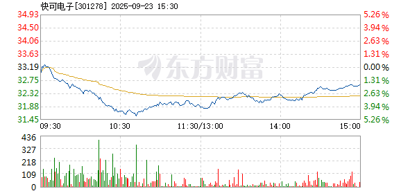 R图 301278_2