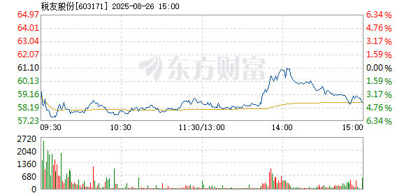 R图 603171_1