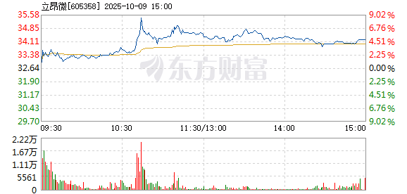 R图 605358_1