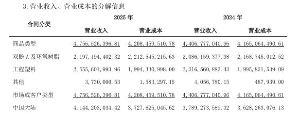 屏幕截图_10-6-2026_203751_static.sse.com.cn.jpeg