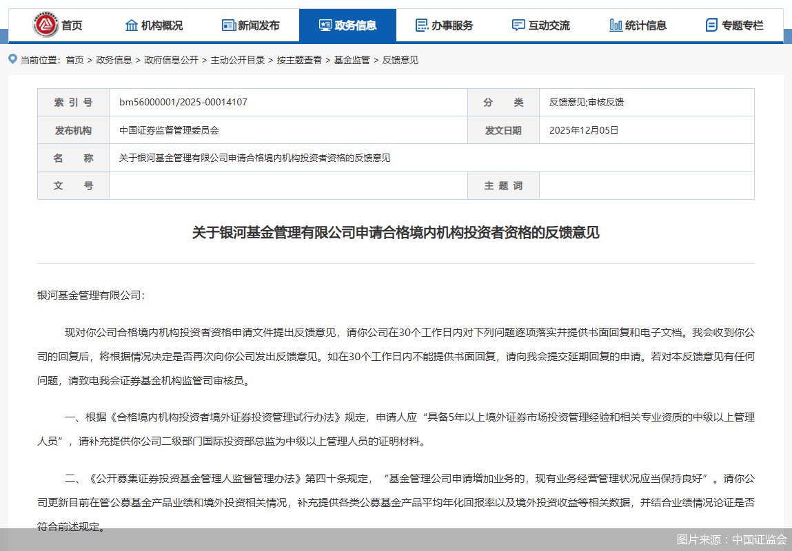 图片来源：中国证监会
