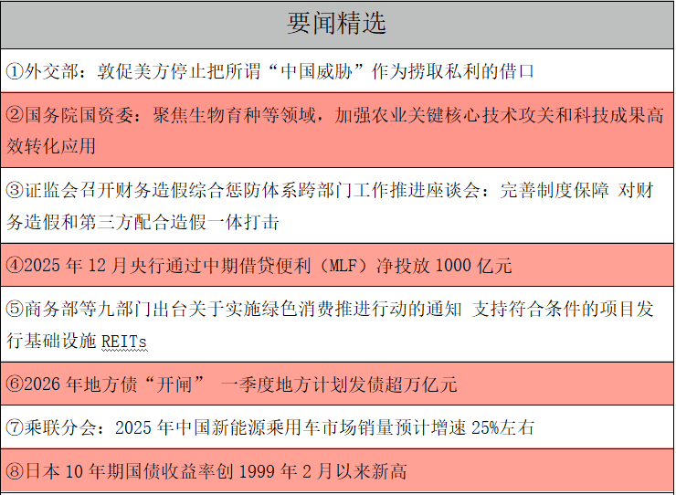 1767654814743079.png 要闻精选.png