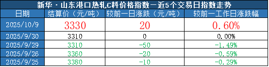 ae25a6c15c3f4b34a0657158848a6ae4.png ae25a6c15c3f4b34a0657158848a6ae4.png