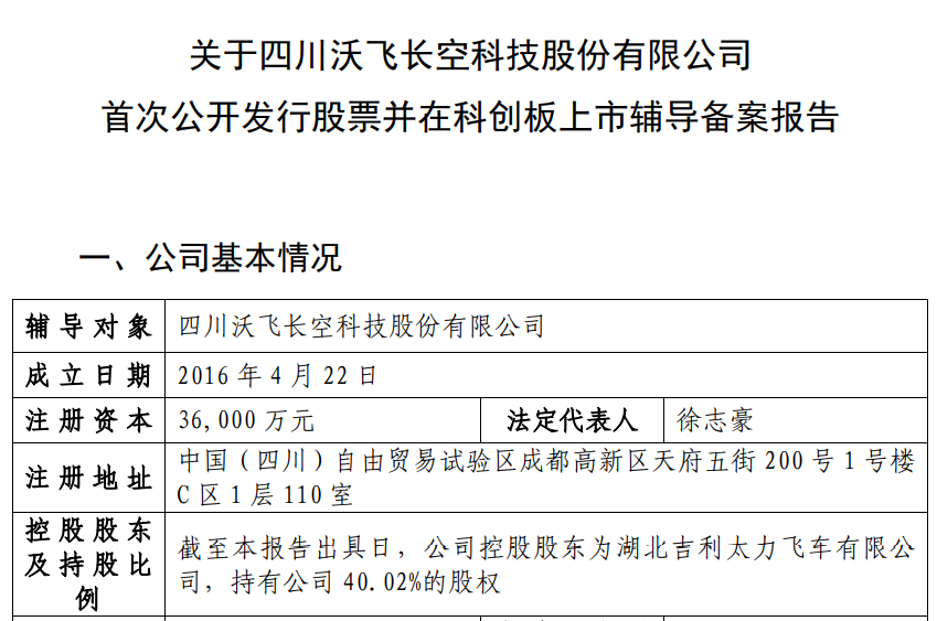 动作不断！沃飞长空冲击A股“低空经济第一股”