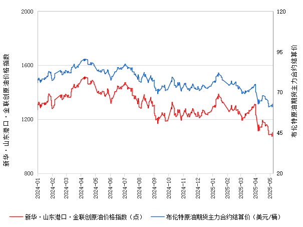 4b089029c4a74d55b83adbfc8a540e2b.png 4b089029c4a74d55b83adbfc8a540e2b.png