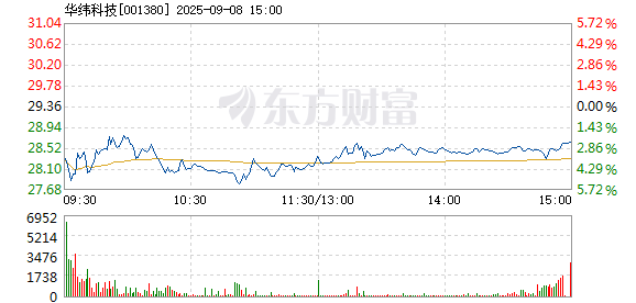 R图 001380_2