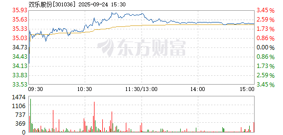 R图 301036_2