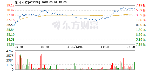 R图 603859_1