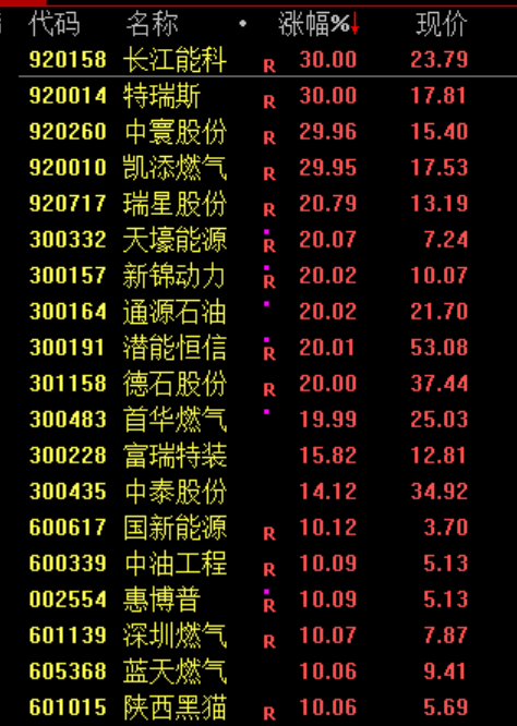全球“黑色星期二”！韩国股市暴跌近8% 日本股市暴跌超过1700点