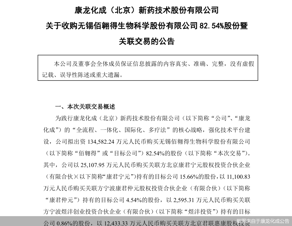 截图来自于康龙化成公告