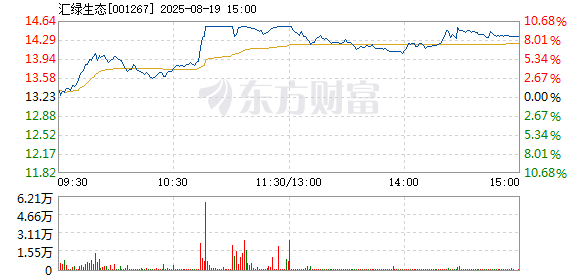 R图 001267_2
