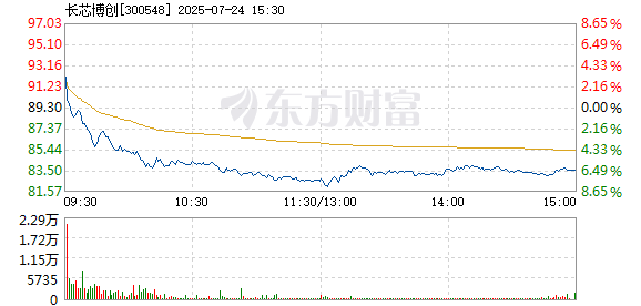 R图 300548_2
