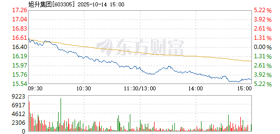 R图 603305_1