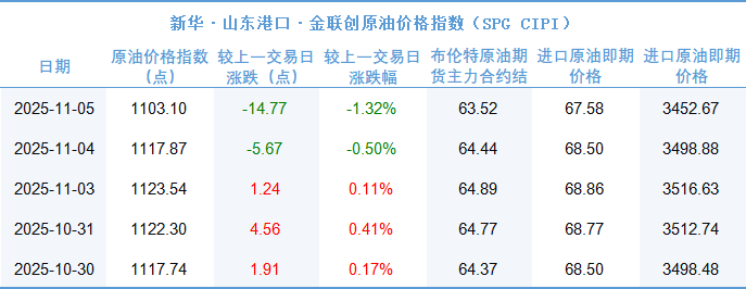 3c47bdf0d662437cbeee228b3a5c65e1.png 3c47bdf0d662437cbeee228b3a5c65e1.png