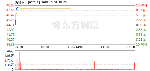 R图 002812_2
