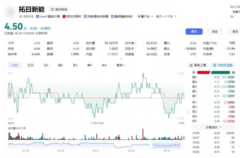 拓日新能股东会直击：对簿公堂后董事长突然认错，光伏家族内斗现反转