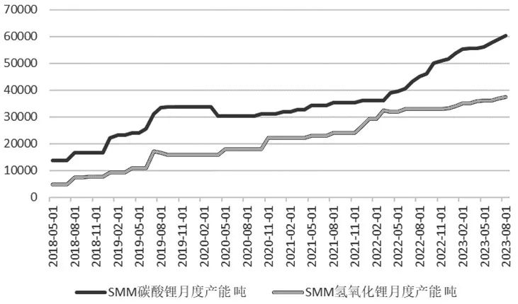 230824H02.JPG 图片