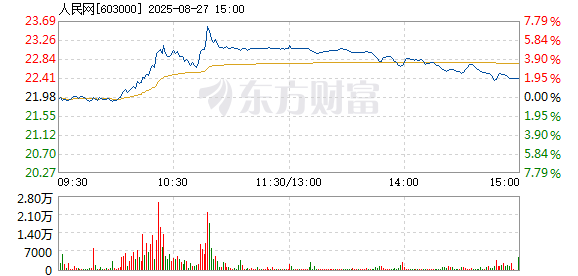 R图 603000_1