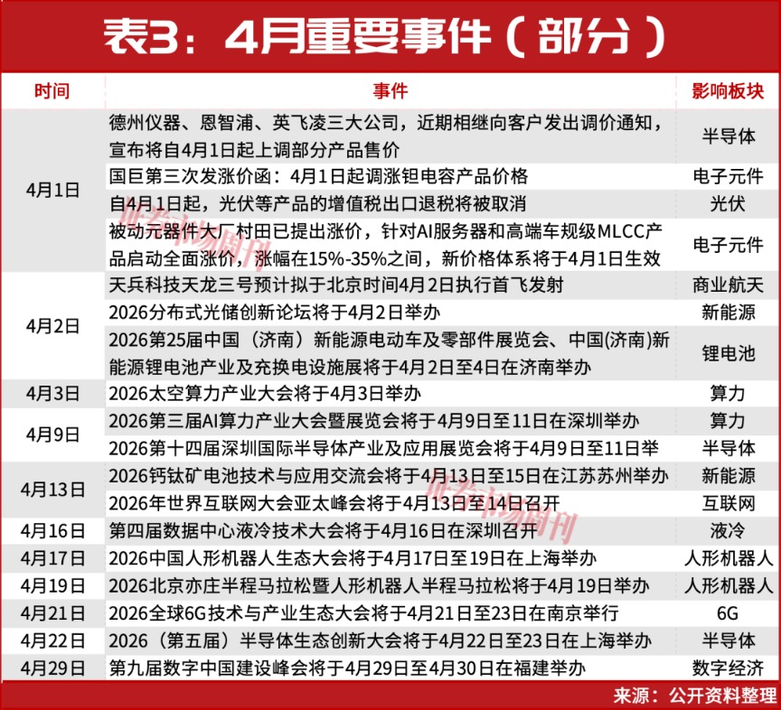国家队再次出手！一年涨10倍！长飞光纤股价又创新高的背后密码“！