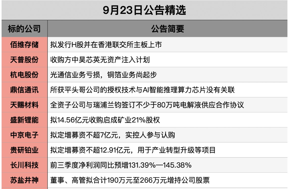 截屏2025-09-22 